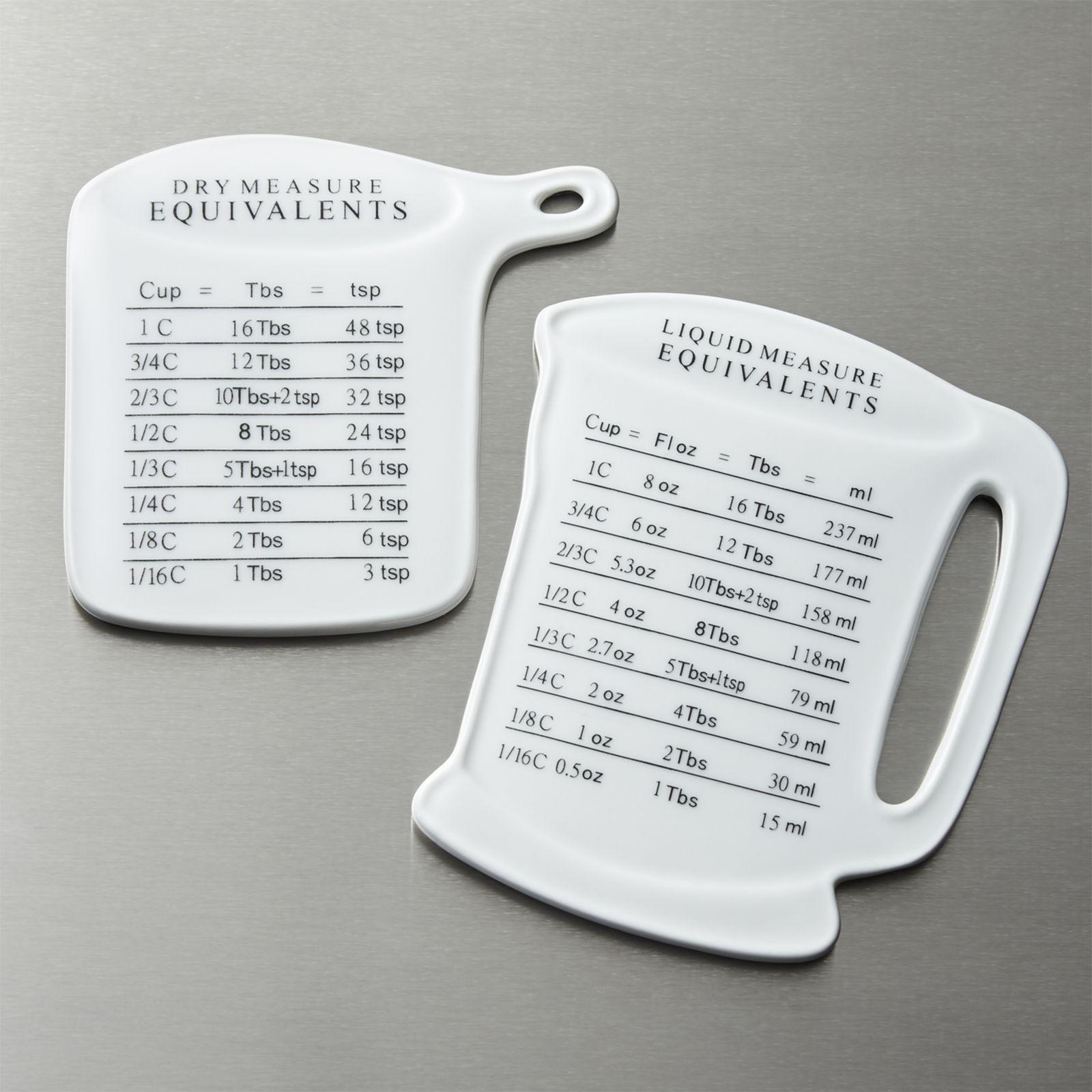5707-2-piece-measuring-conversion-magnet-set-1.jpg